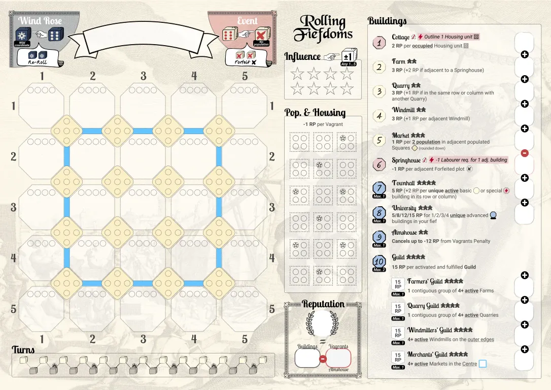 Rolling Fiefdoms player sheet showing the 5x5 board, tracks, and overlays.